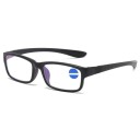 Blue Light Blocking Glasses +2.50 5
