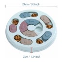Bol interactif en forme de cercle pour chiens et chats avec 14 ouvertures et 8 pièces coulissantes pour une alimentation lente et un entraînement à l'intelligence 2