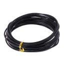 Bonsai Shaping Wire 5