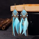 Boucles d'oreilles pendantes pour femmes avec plumes G890 1