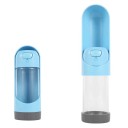 Bouteille de voyage pour chiens 2