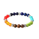 Bracciale dei chakra 2