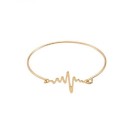 Bracelet rigide pour femme 2