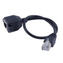 Câble réseau pour Internet 3