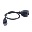 Câble réseau pour Internet 4