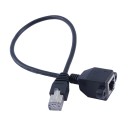 Câble réseau pour Internet 5