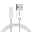 Cablu USB pentru Apple iPhone / iPad / iPod 7