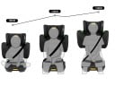 Cadeira auto Jovikids i-Size grupo 2 3 para altura de 100 a 150 cm ISOFIX 15 a 36 kg 5