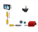 Caméra de stationnement universelle 15