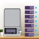 Cântar digital pentru bijuterii până la 1500 g cu precizie în două trepte 0,01 g până la 200 g / 0,1 g până la 1500 g Suprafață de cântărire din oțel inoxidabil Încărcare USB Numărarea pietrelor prețioase 3