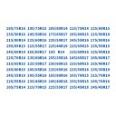 Catene da neve di emergenza 6005 2 pz Coperture in tessuto per pneumatici R14 fino a R19 Larghezza 175–255 mm Antiscivolo Nero-rosso Per neve 5