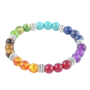 Chakra Bracelet 1