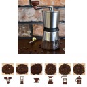 Coffee Grinder C91 3