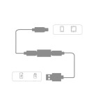 Collegamento con connettori USB-C 5