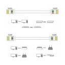 Conectores RJ45 CAT6 pass-through blindados 100un 8P8C dourados 24AWG transparentes para terminação de cabo ethernet para PC router 8