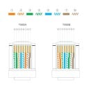 Conectori RJ45 CAT6 stinși 100 buc 8P8C auriti 24AWG transparenti pentru terminarea cablului ethernet pentru PC router 3