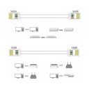 Conectori RJ45 CAT6 stinși 100 buc 8P8C auriti 24AWG transparenti pentru terminarea cablului ethernet pentru PC router 8