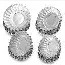 Cupcake-form i aluminium 2