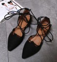 Dameballerinaer Isabel 8