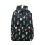 Damenrucksack E777 5