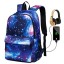 Damenrucksack mit USB 1