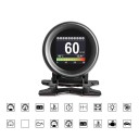 Dashboard Head-Up Display 3