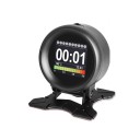 Dashboard Head-Up Display 5