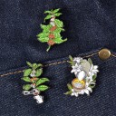Dekorativ broche med kaffemotiv 2