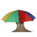 Deśtnik na głowę dla wolnych rąk z elastycznym paskiem Składany deśtnikowy kapelusz przeciw deszczowi Kolorowe pokrycie Średnica 55 cm 3