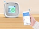 Detektor dymu i palnych gazów CO Alarm LCD wyświetlacz Tuya Smart Aplikacja zasilanie USB-C 65×65×30mm 4