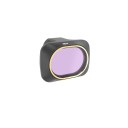 DJI Mavic Mini drone kameralinsefilter 2