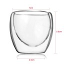 Dobbeltvægget glas 80 ml 5