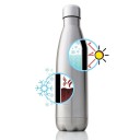 Edelstahl Reiseflasche 8