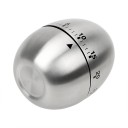 Ei-vormige mechanische minutenwijzer 3