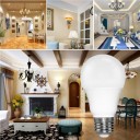 Energiansäästöinen LED-lamppu E27, 3W-9W-5W-7W-9W-12W-15W 2
