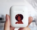 Etui na etui Apple Airpods 1/2 K2325 11