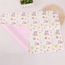 Fabric Changing Mat 9