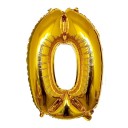 Fødselsdagsballon i guld med nummer 100 cm 1