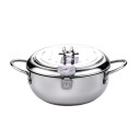 Frying Pan with Thermometer 2.2 Litres 1