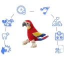 Giocattolo di peluche sonoro per cani Pappagallo Giocattolo interattivo resistente Peluche morbido Stimolazione sonora Per cani piccoli e medi Materiale di alta qualità 3