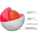 Golfové míčky Caiton V4-LD čtyřvrstvé 4 x 4 cm bílé balení 12 ks pro turnajovou hru a tréninkové kolo na golfovém hřišti i drivingu 3