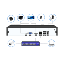 Gravador NVR 4K de 16 canais com deteção de rosto por IA sistema de câmaras IP 8MP CCTV saída HDMI Acesso remoto cópia de segurança USB Deteção de movimento 4