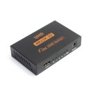 HDMI 1.4 διαχωριστής 1-2 θυρών / 1-4 θυρών 1