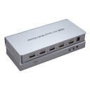 HDMI-kytkin 4:1 2