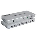 HDMI-kytkin 8:1 2