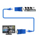 HDMI-lähetys- ja vastaanottolaajennin lähiverkon kautta 4