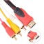 HDMI - RCA AV kábel 1,5 m 2