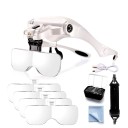 Head Magnifier P3262 2