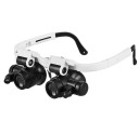 Head-mounted Magnifier 3