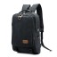 Herrenrucksack E1075 5